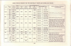 1963 Chevrolet Truck Owners Guide-92.jpg